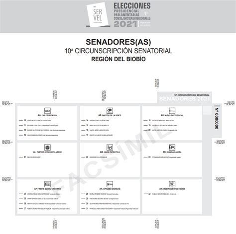 Elecciones 2021 Conozca Cómo Son Las Papeletas Que Recibirá Este 21 De