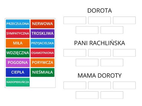 BOHATEROWIE I ICH CECHY DRZEWO DO SAMEGO NIEBA Group Sort