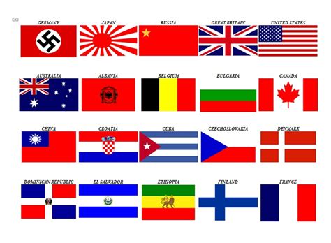 Flags Of Ww2 Countries