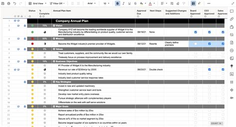 Corporate Strategy Plan Template Smartsheet