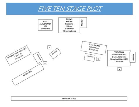 stage plot | home