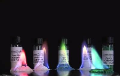 Flame Test Chemical Kit Flame Color 5x10g EBay