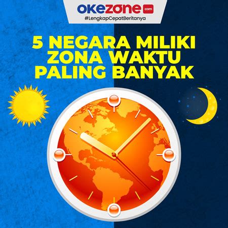 5 Negara Miliki Pembagian Zona Waktu Paling banyak di Dunia 0 : Foto ...