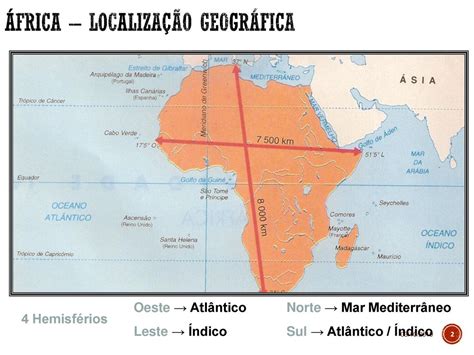 ÁFRICA ppt carregar