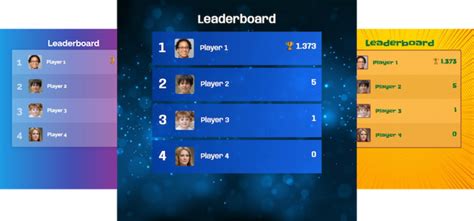 Online Leaderboard Maker