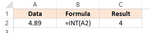 How To Use Excel Int Function Examples Video