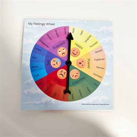 Emotion Wheel Etsy