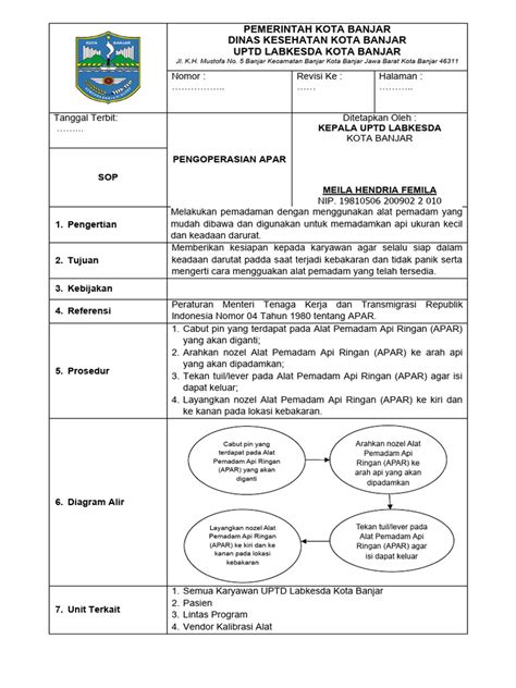 Sop Pengoperasian Apar Pdf