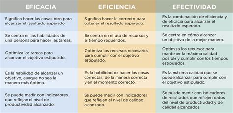 Estos Son Los Criterios Para Verificar La Eficacia Probatoria Del Hot