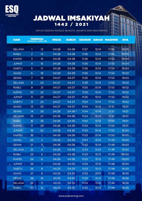 Jadwal Buka Puasa And Imsak Dki Jakarta Selama Puasa Ramadhan 2021