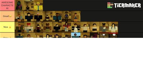 ROBLOX Flicker Characters (UPDATED) Tier List (Community Rankings) - TierMaker