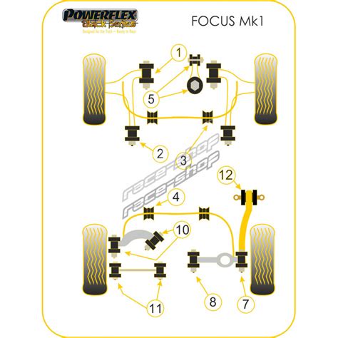 Powerflex Front Anti Roll Bar Mounting Bush Ford Focus Mk1 RS Races