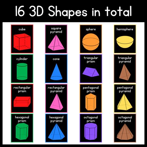 2d And 3d Shape Posters With Black Background Classroom Decor Made