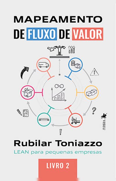 Bookplay Mapeamento Do Fluxo De Valor