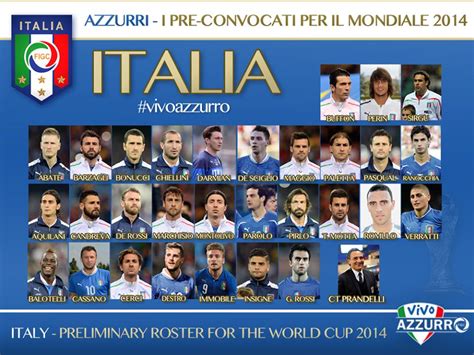 La Lista Dei Convocati Dell Italia Per I Mondiali Giornalettismo