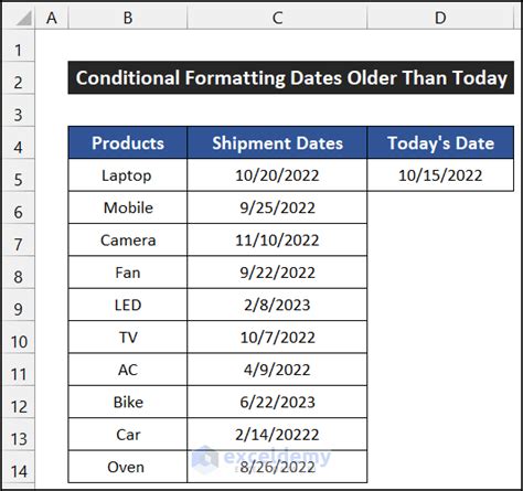 Apply Conditional Formatting For Dates Older Than Today In Excel