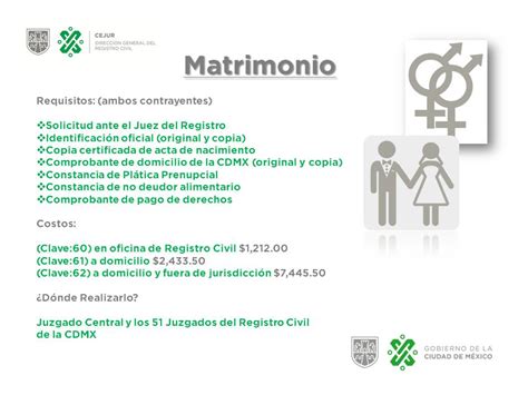 Requisitos Para Contraer Matrimonio Cdmx Requisitos Para