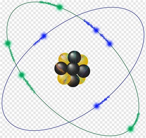 Atom Proton Neutron Electron Physics Chemistry Science Element