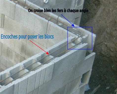 Piscine Bloc A Bancher Comment Construire Une Mur En Bloc Bancher