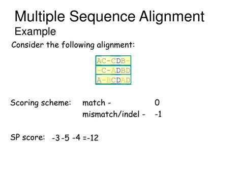 Ppt Multiple Sequence Alignment Powerpoint Presentation Free