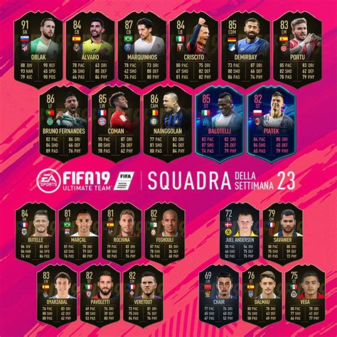 Fifa 19 Totw N ° 23 Of The Ultimate Team Mode Announced