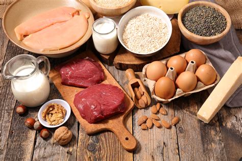 High-Protein Diet: What are the Benefits (and is it right for you ...