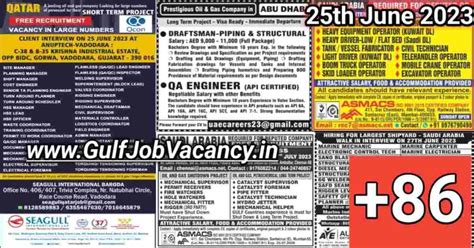 Gulf Job Vacancy Newspaper 25 June 2023