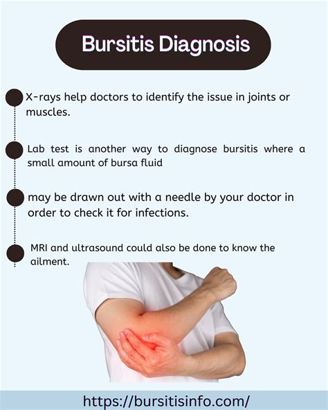 Bursitis Diagnosis Your Physician Will Interview You About Flickr