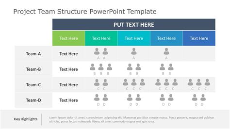 Project Team Structure Example Ppt Design Powerpoint Templates