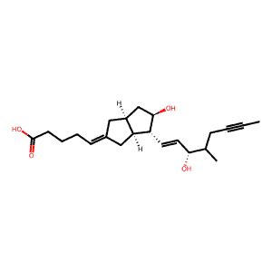 Iloprost | Uses, Brand Names, Mechanism Of Action