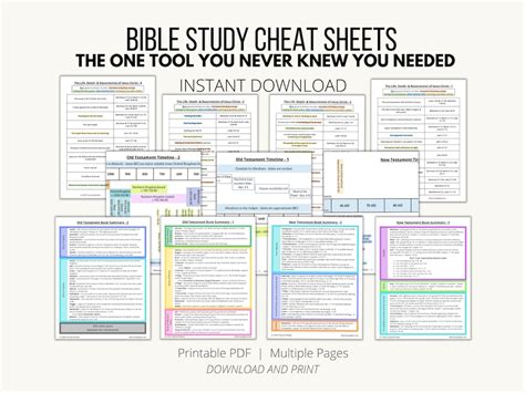 Bible Study Cheat Sheets New Testament Overview Old Testament Overview