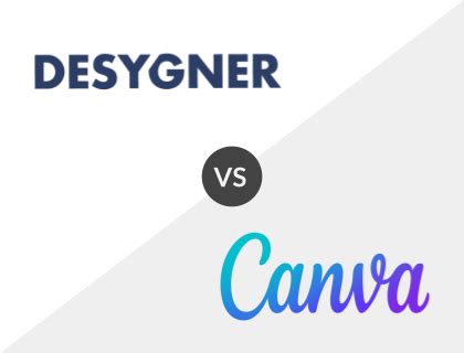 Desygner Review Pricing Comparisons And Faqs