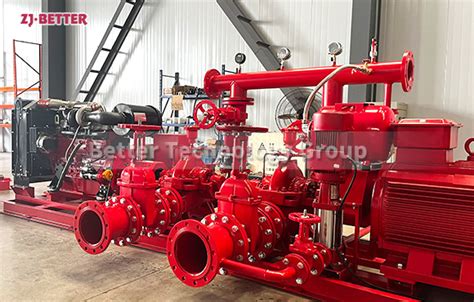 How Do Fire Pumps Support Fire Protection In Multi Purpose Commercial