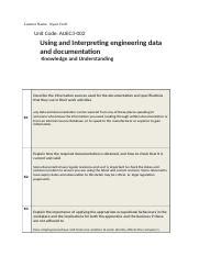 Auec Done Docx Learner Name Ryan Croft Unit Code Auec