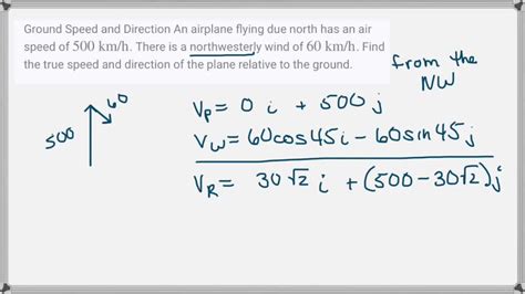 ⏩SOLVED:Ground Speed and Direction An airplane flying due north has ...