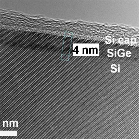 Color Online Cross Sectional Transmission Electron Micrograph Of The Si