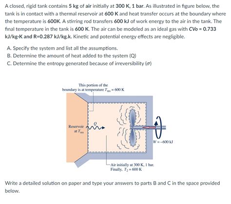 Solved A Closed Rigid Tank Contains 5 Kg Of Air Initially Chegg