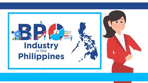 Bpo Industry In The Philippines Youtube