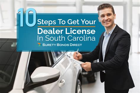 10 Steps To Get Your South Carolina Dealer License