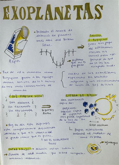 Algunos De Los Incre Bles Trabajos De Julia Esto No Entra En El Examen