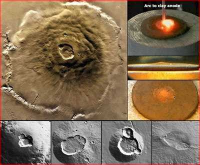 Olympus Mons Gunung Terbesar Di Tata Surya Catatan Si Bolang