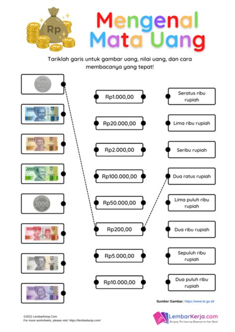 Soal Matematika Kelas 2 Sd Tentang Mata Uang Homecare24