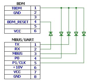 Uart M Bus Bdm Uart Mbus Bdm Iprogpro