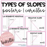 Types of Slopes Posters by Maestra Novoa | TPT