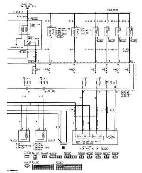 Mitsubishi Galant Ignition Coil Wiring Diagram Color Codes And Harness Details