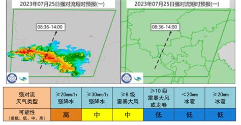 吉林省中东部部分地方有雷电天气 腾讯新闻