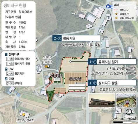 서산시 농촌공간정비사업 선정 ··· 국비 25억 원 확보