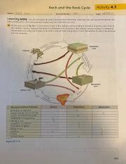 Geol Lab Pdf Course Hero