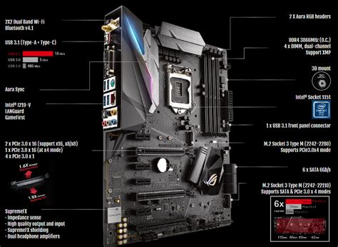 Asus Strix Z270e Gaming Motherboard Review Pc Perspective