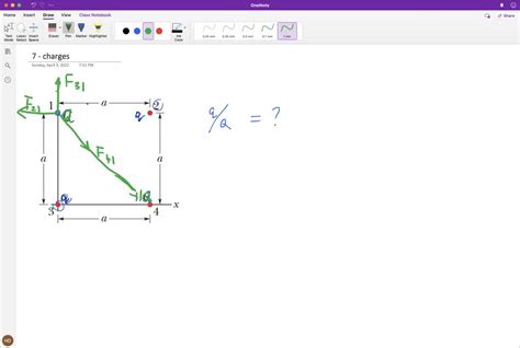 Solved 1 In The Figure Four Particles Form A Square The Charges Are Q1 Q Q2 Q3 Q